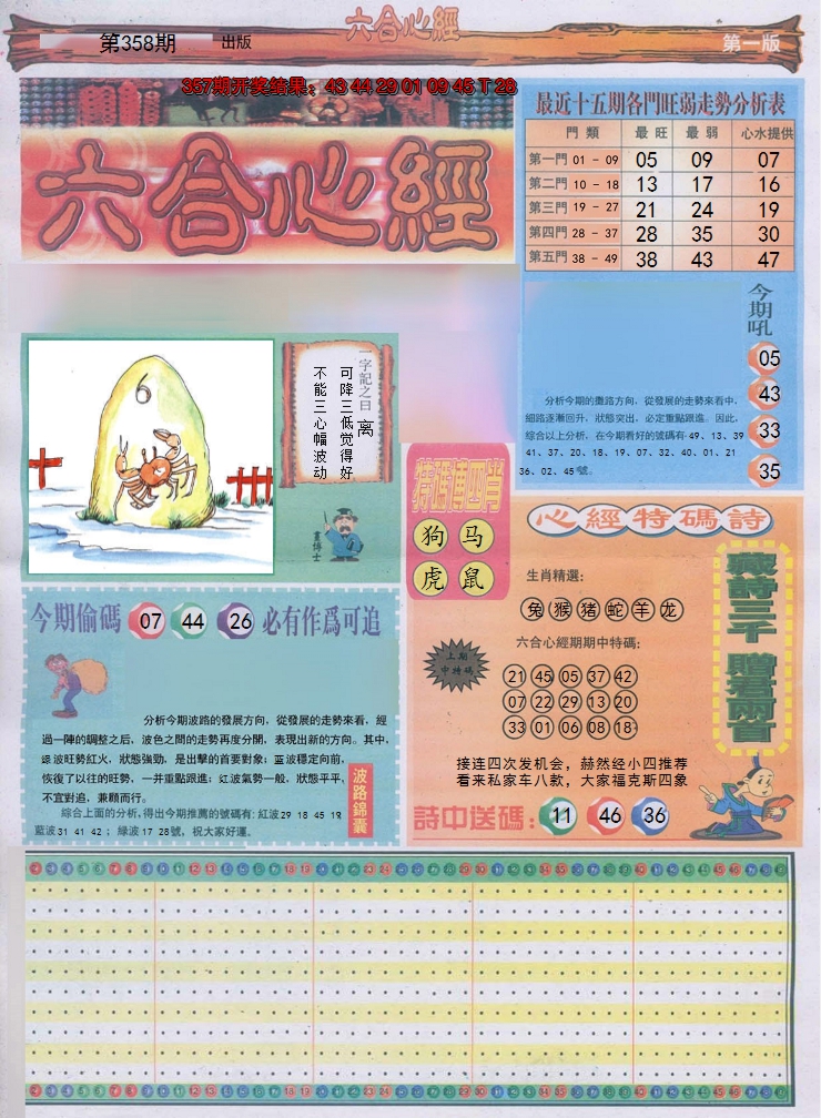 2024358期六合心经A