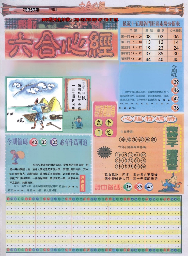 2024359期六合心经A