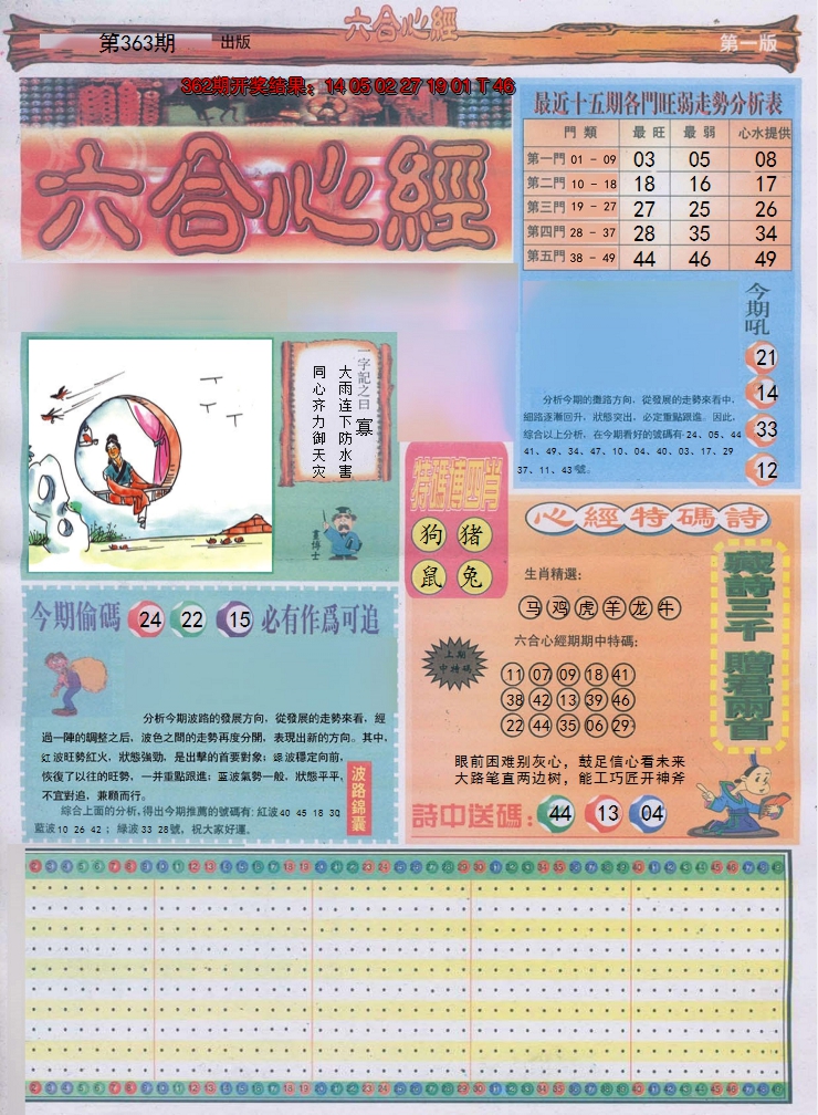2024363期六合心经A