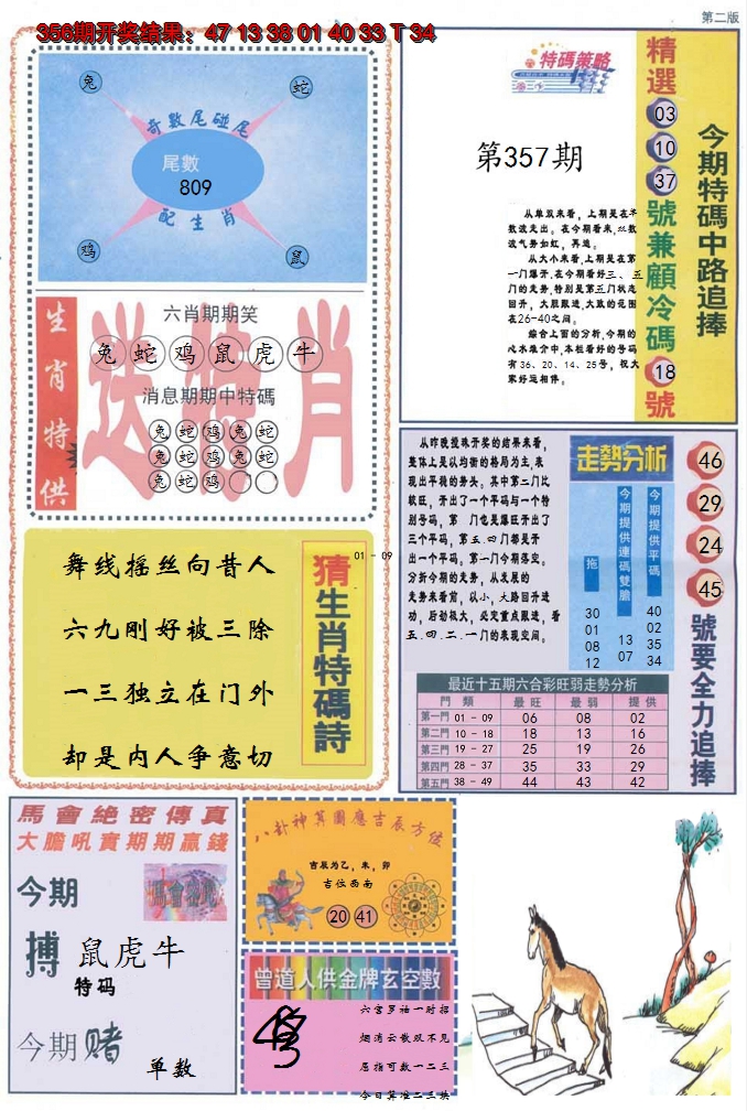 2024357期曾道人内幕消息B