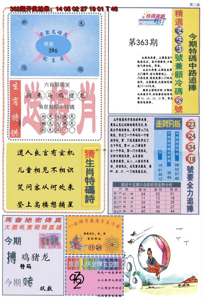 2024363期曾道人内幕消息B
