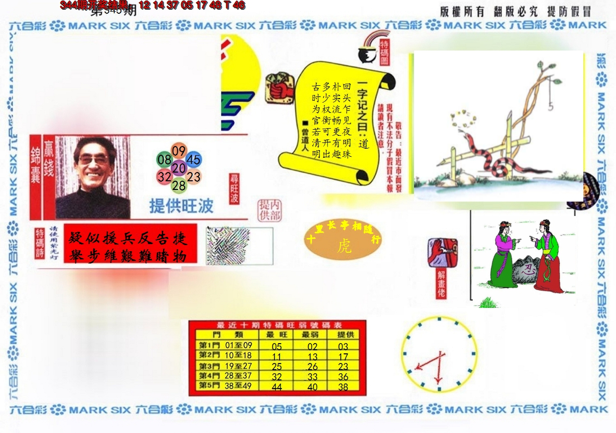 2024345期特码王(信封)
