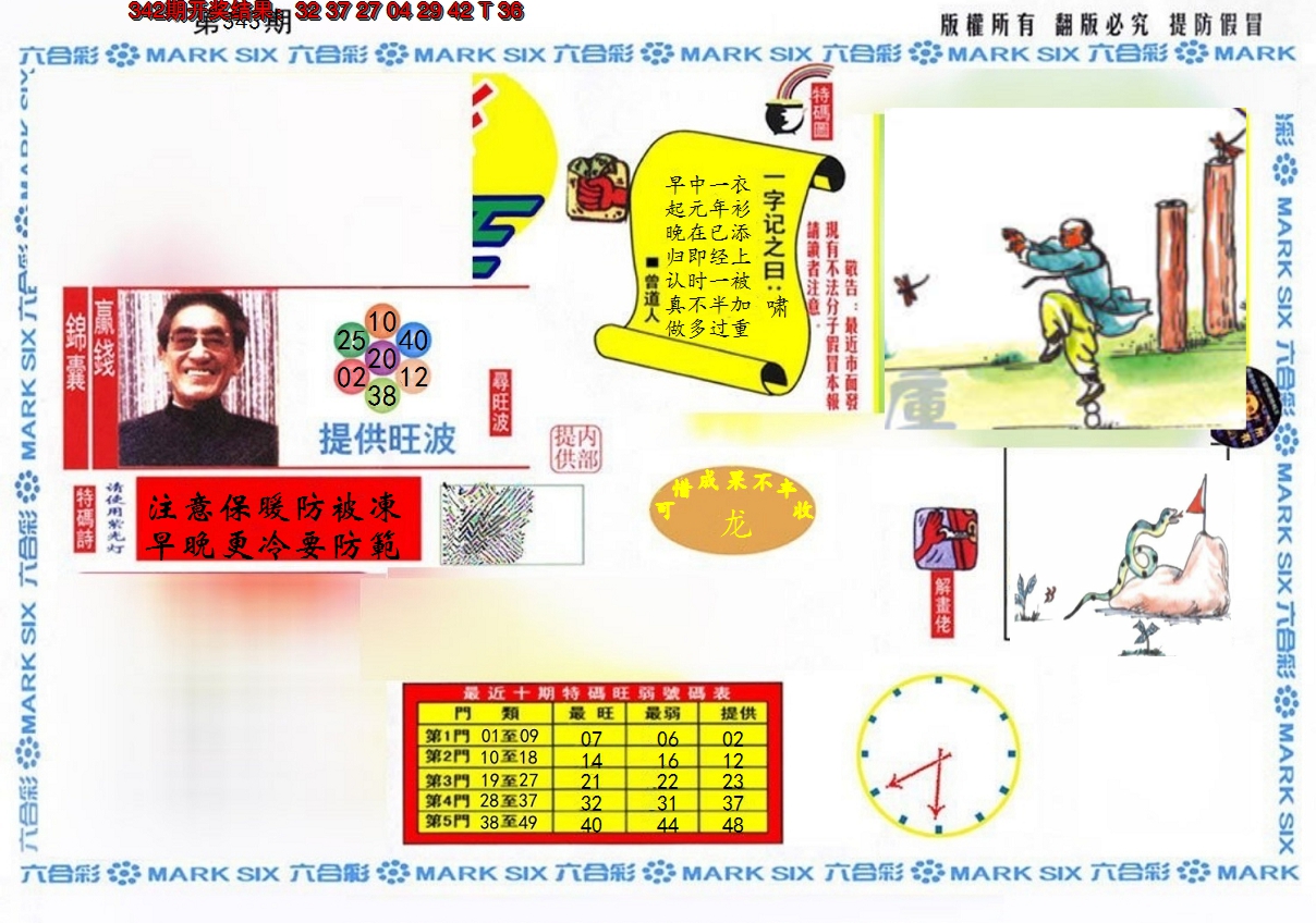 2024343期特码王(信封)