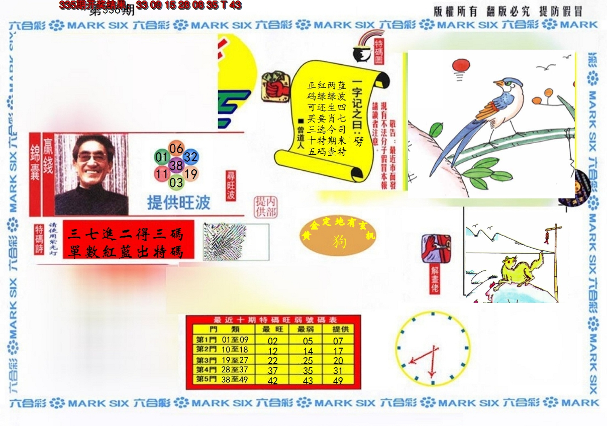 2024336期特码王(信封)