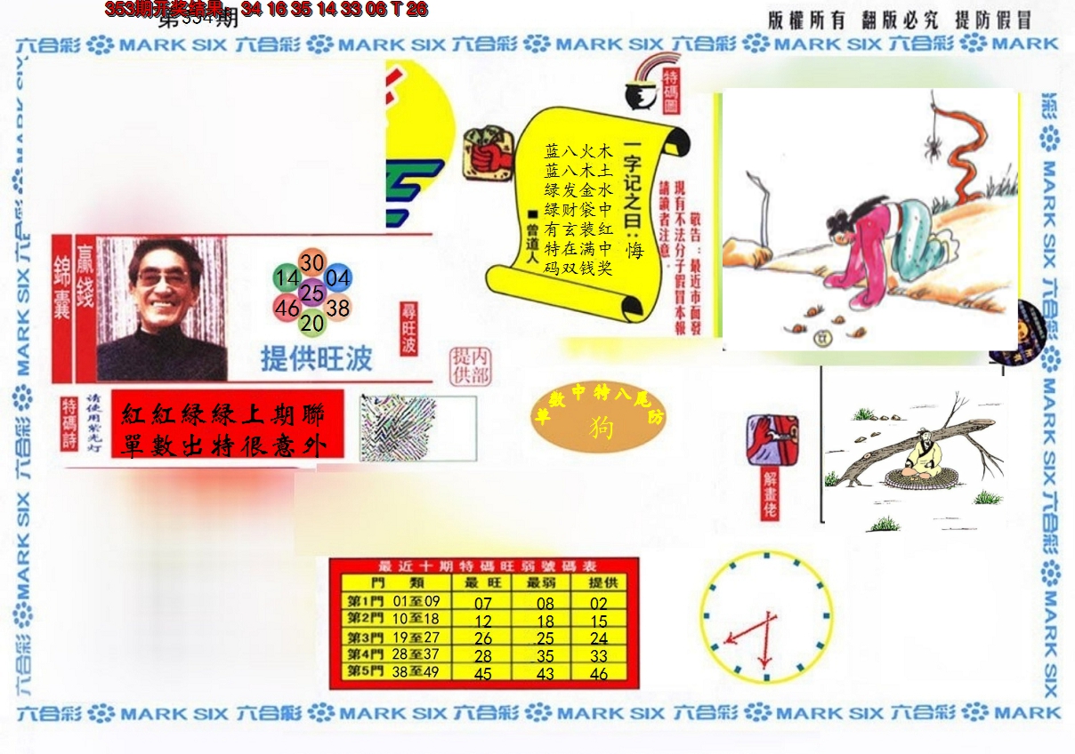2024354期特码王(信封)