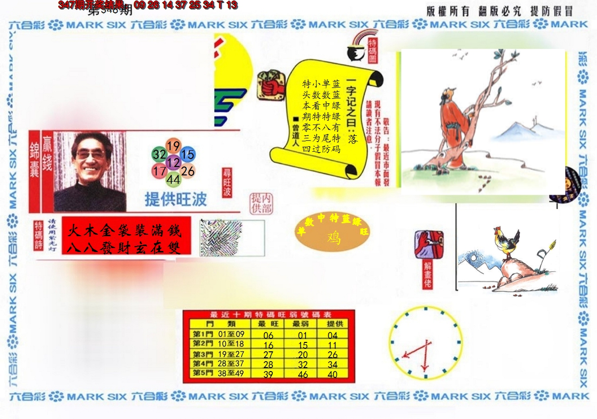 2024348期特码王(信封)