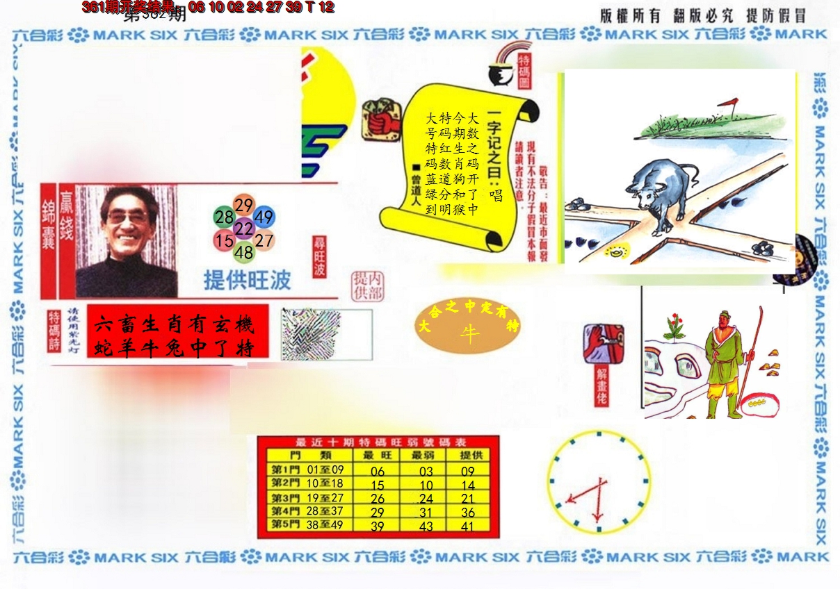2024362期特码王(信封)