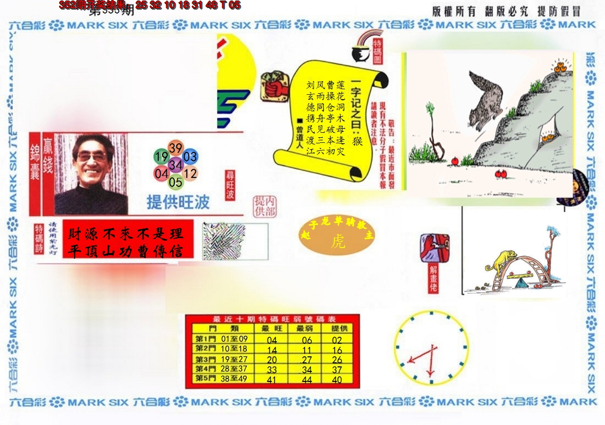 2024353期特码王(信封)