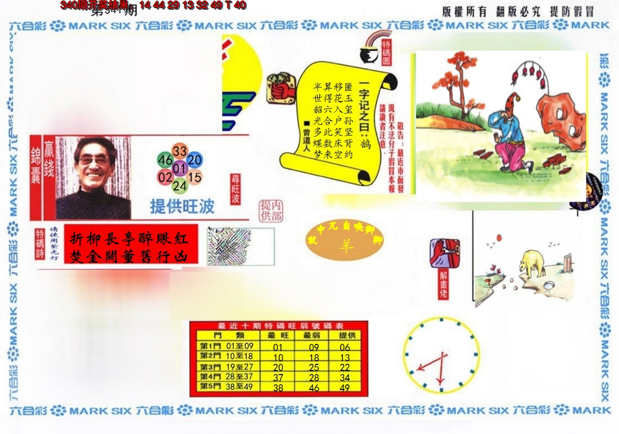 2024341期特码王(信封)