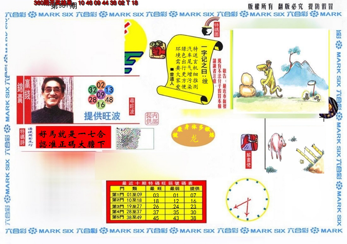 2024361期特码王(信封)