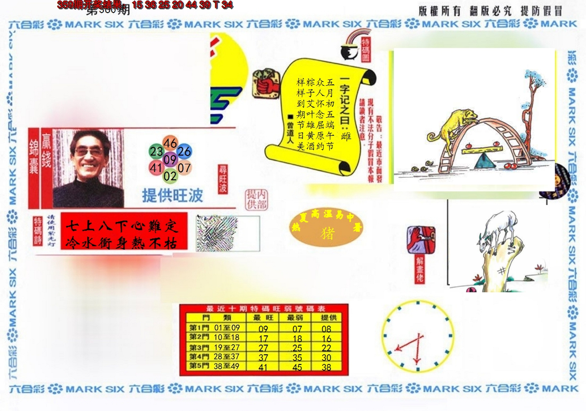 2024360期特码王(信封)