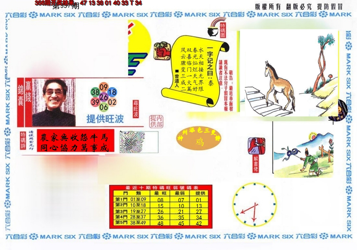 2024357期特码王(信封)
