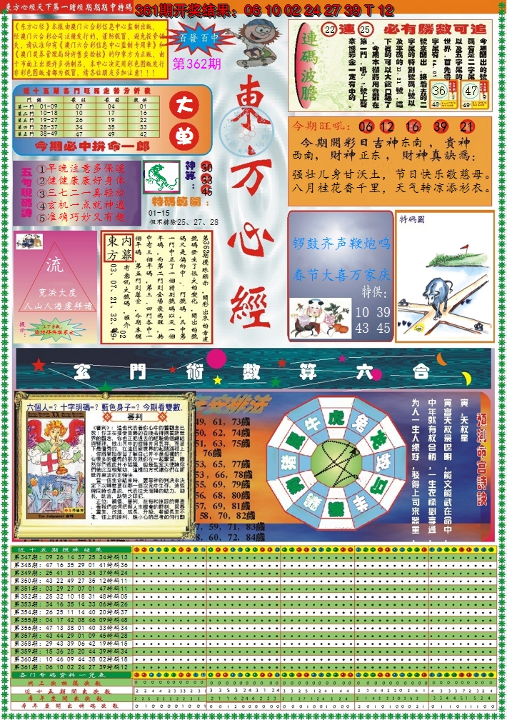 2024362期东方心经A