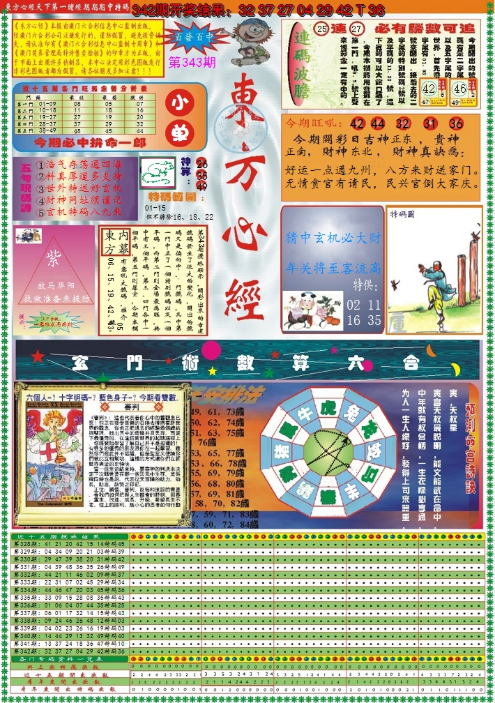 2024343期东方心经A