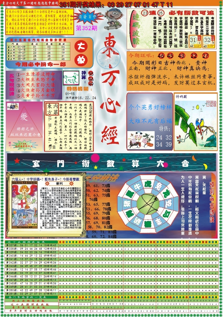 2024352期东方心经A