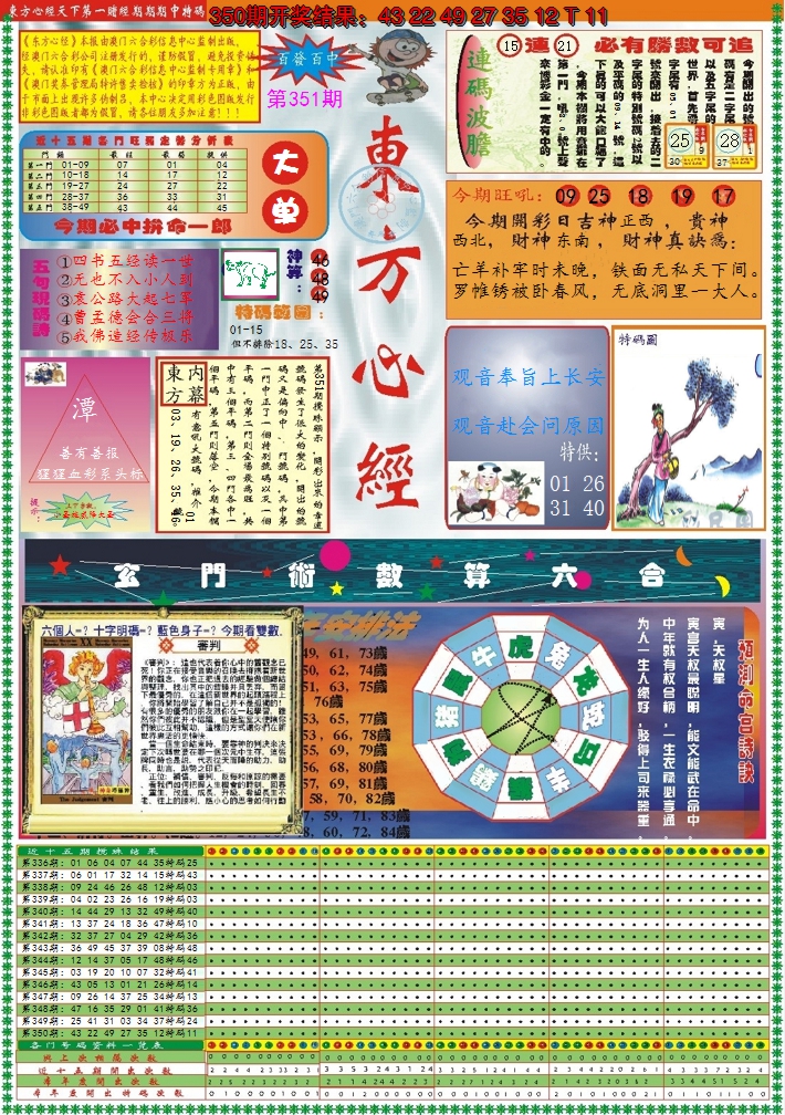2024351期东方心经A