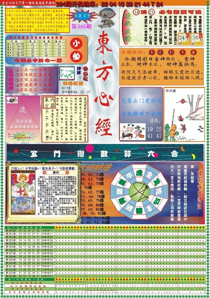 2024365期东方心经A