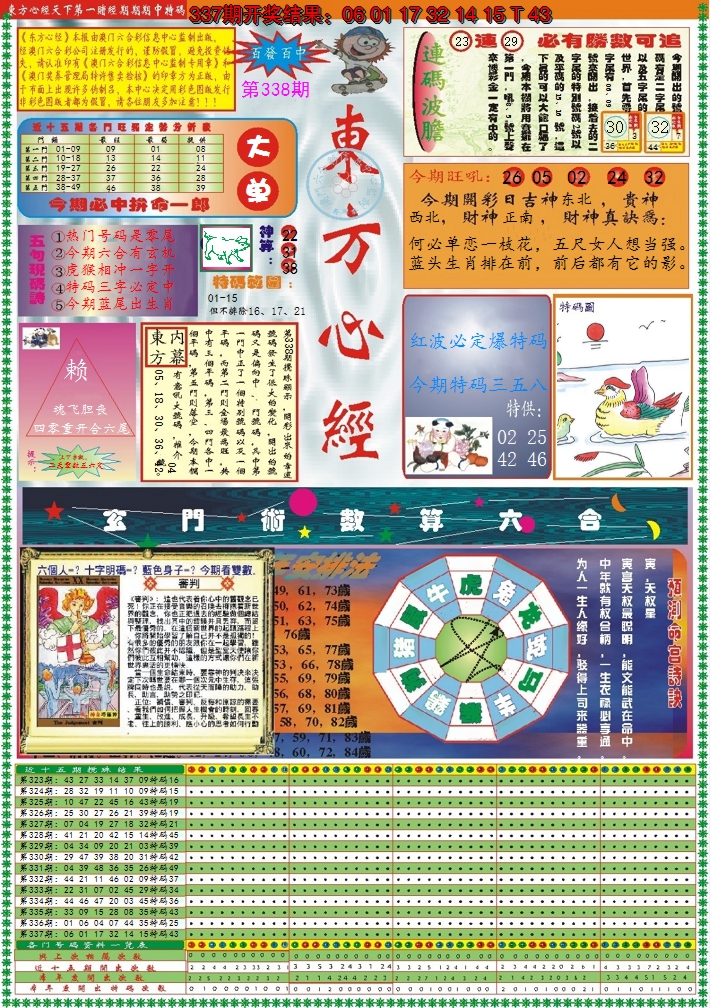 2024338期东方心经A