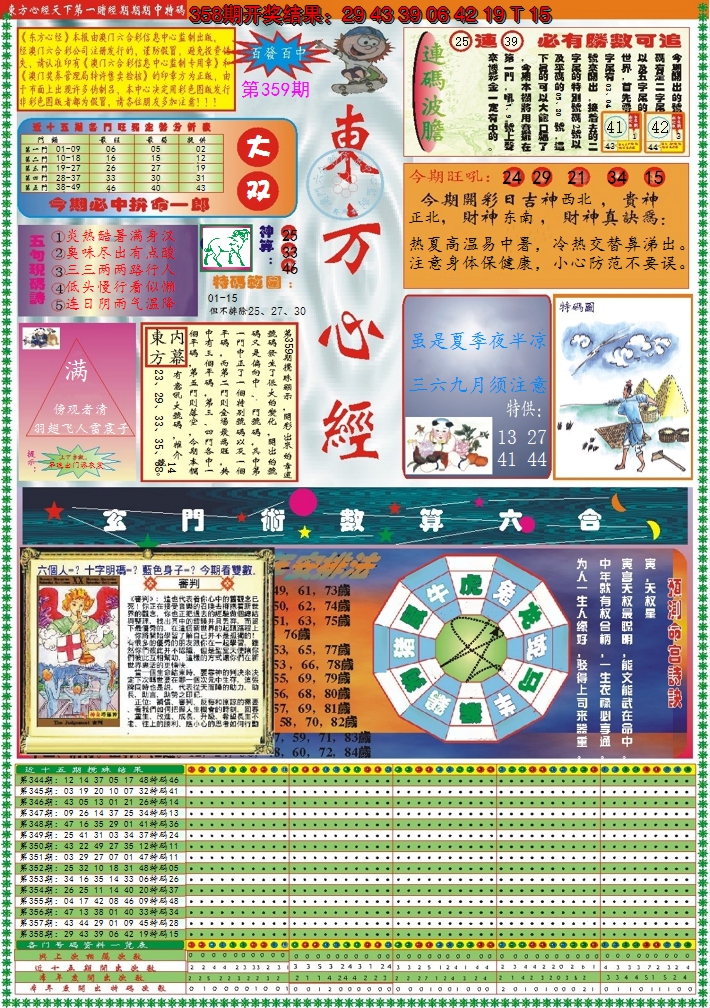 2024359期东方心经A