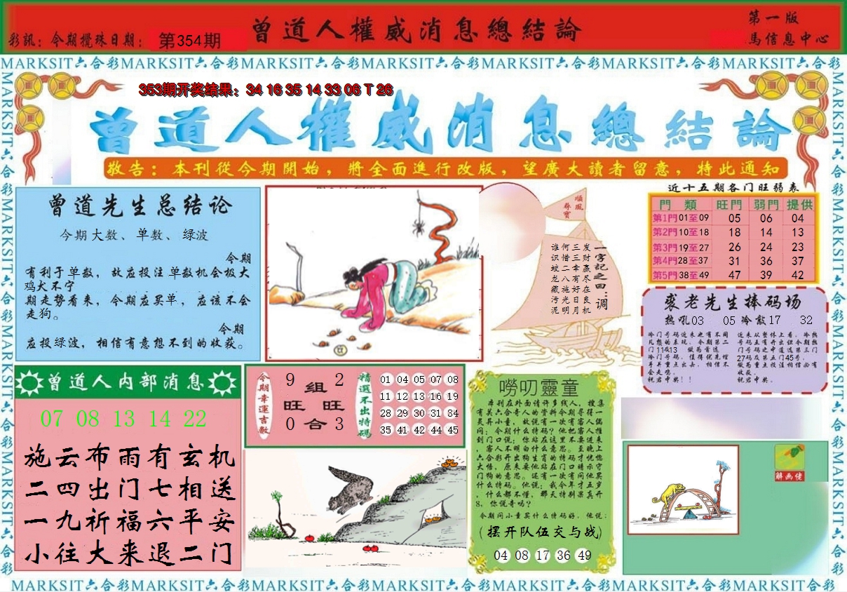 2024354期曾道人权威消息A