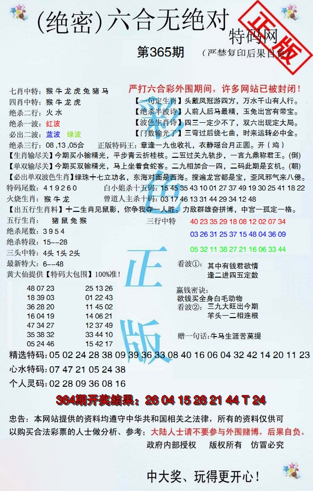 2024365期六合无绝对