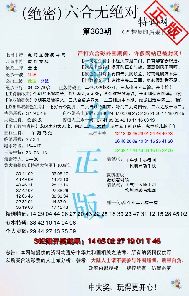 2024363期六合无绝对