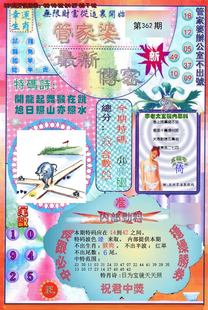 2024362期管家婆新传密