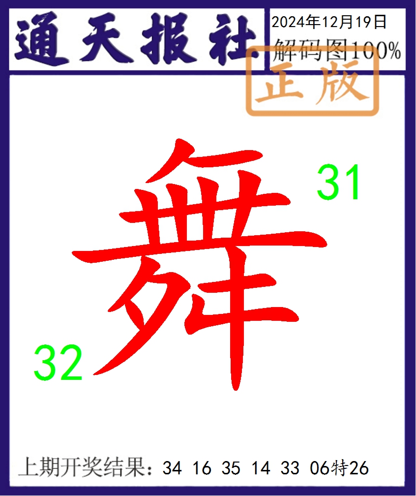 2024354期通天报解码图