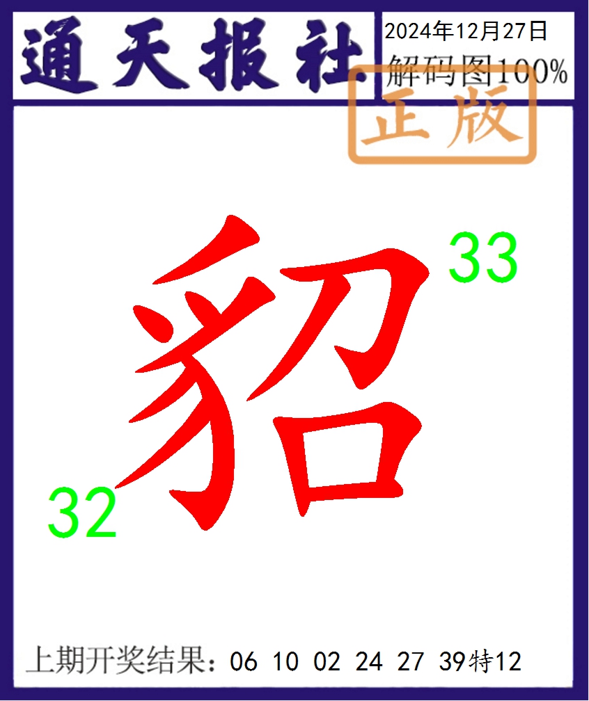 2024362期通天报解码图
