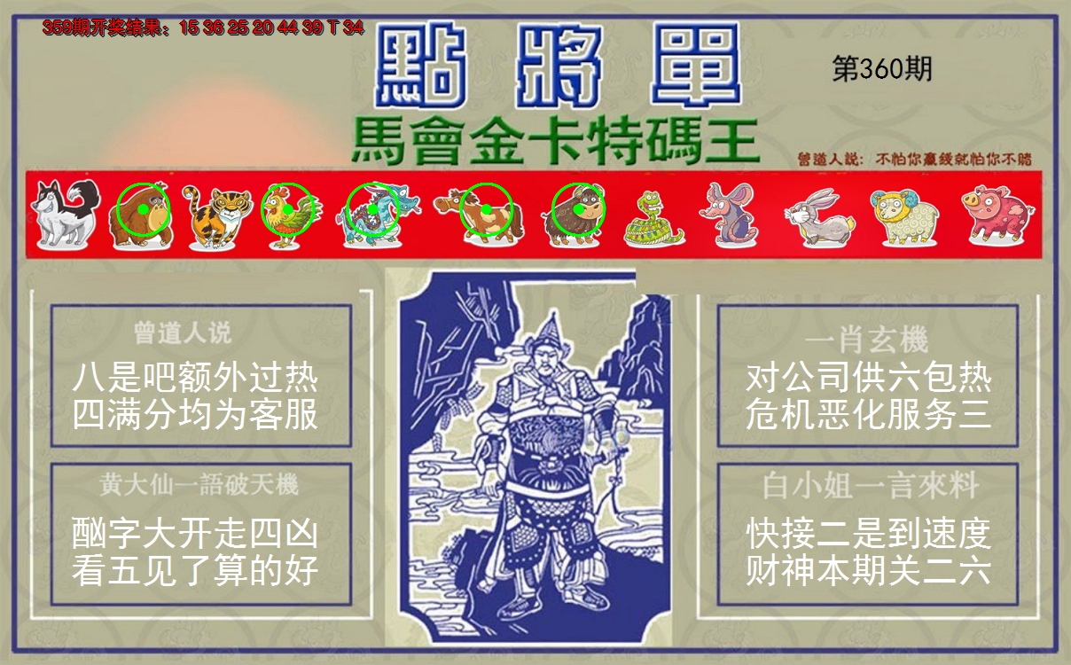 2024360期点将单