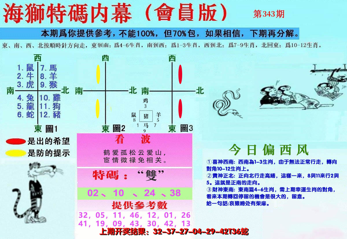 2024343期另版海狮特码内幕报