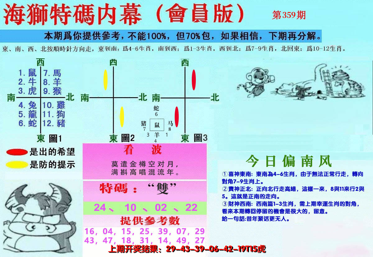2024359期另版海狮特码内幕报