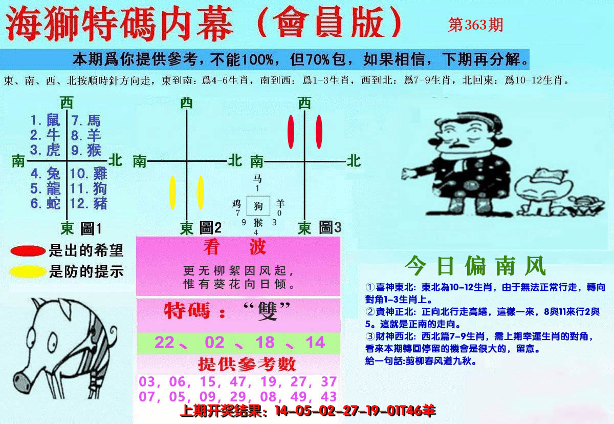 2024363期另版海狮特码内幕报