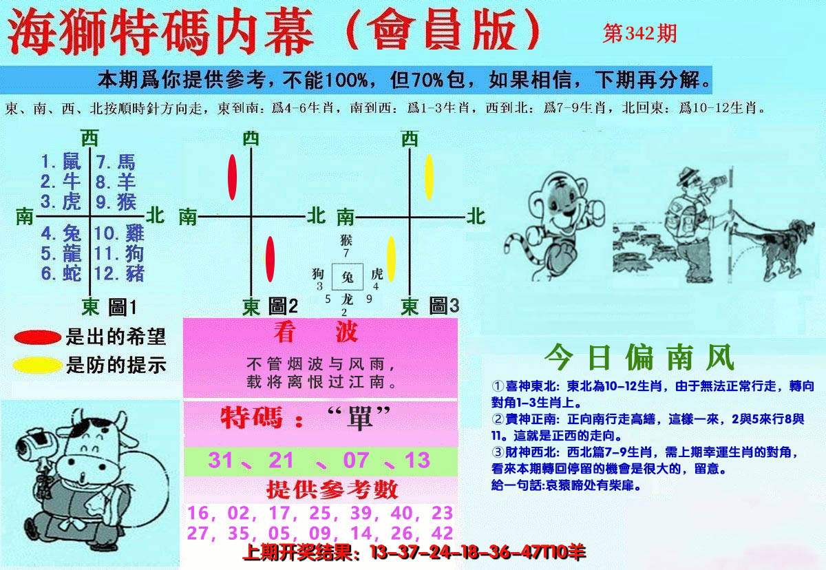 2024342期另版海狮特码内幕报