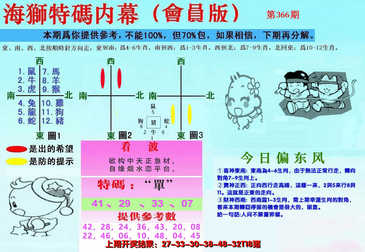 2024366期另版海狮特码内幕报