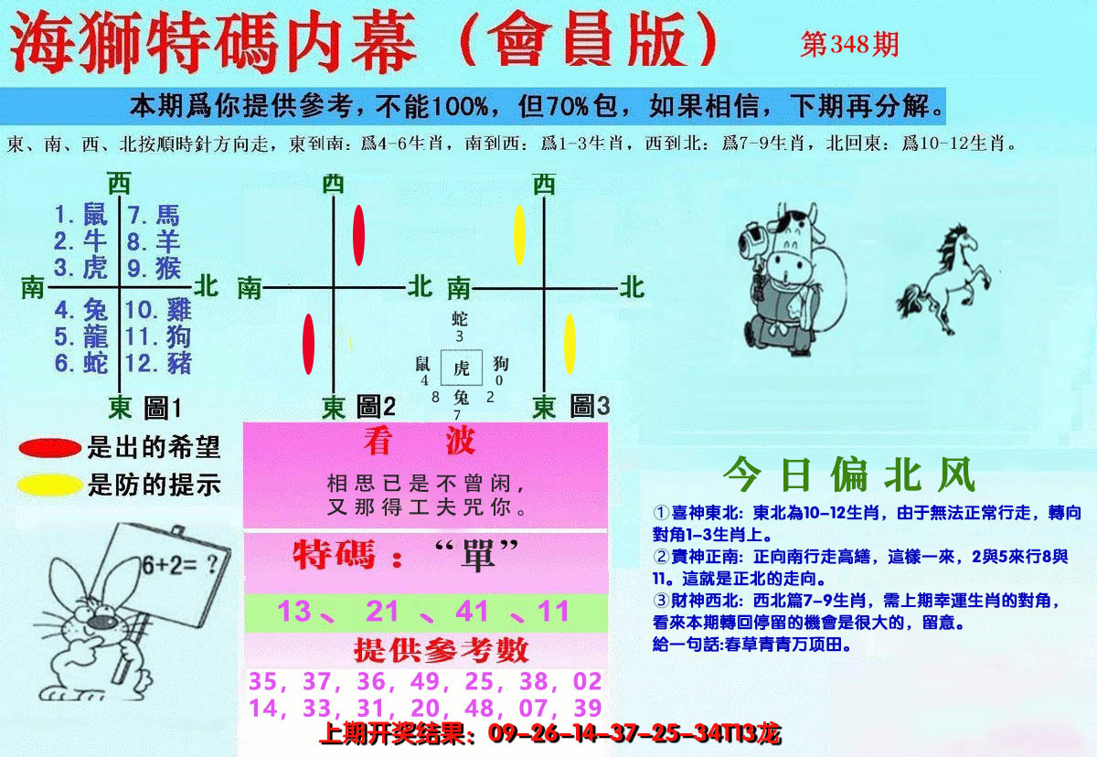 2024348期另版海狮特码内幕报
