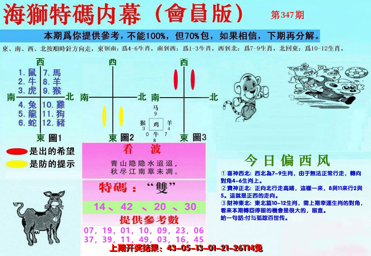 2024347期另版海狮特码内幕报