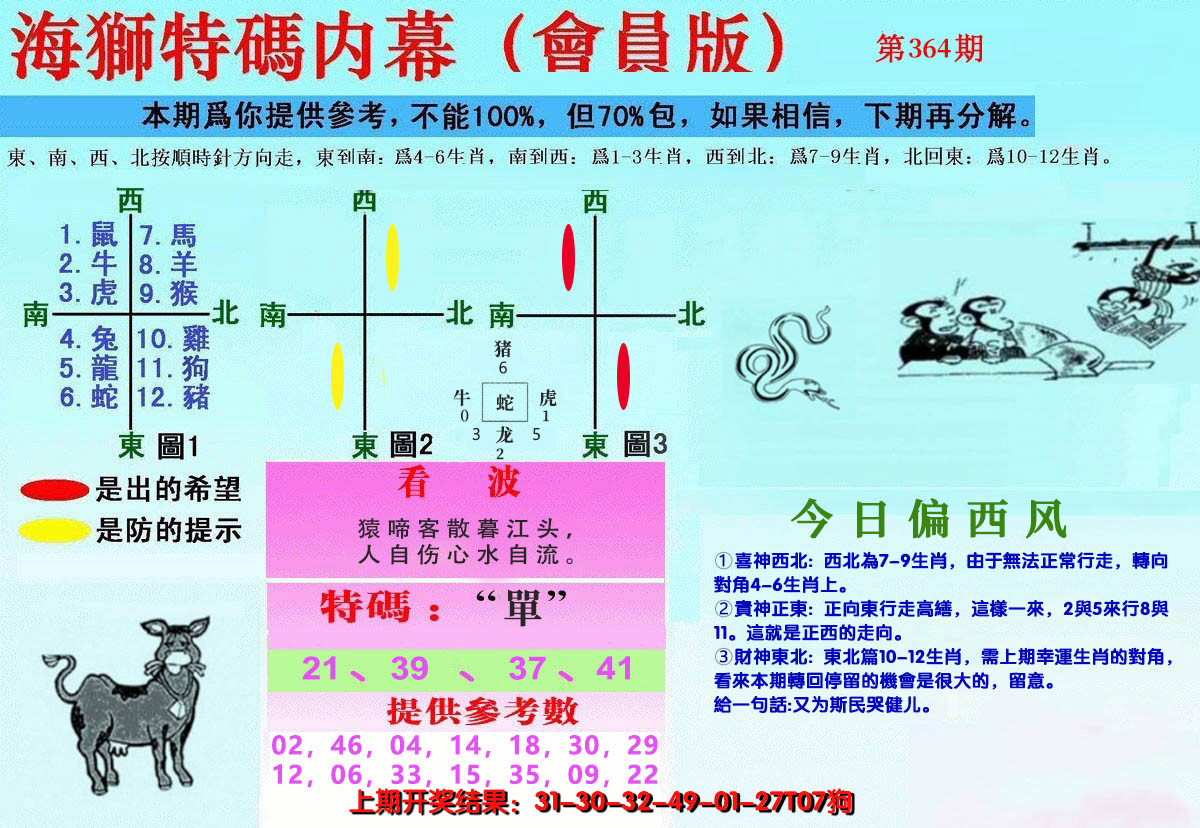 2024364期另版海狮特码内幕报