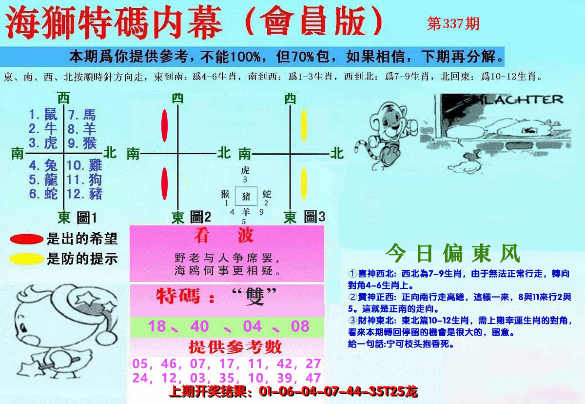 2024337期另版海狮特码内幕报