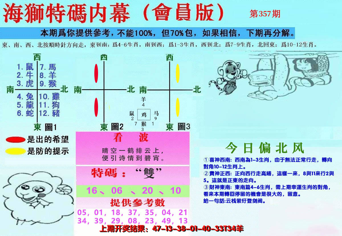2024357期另版海狮特码内幕报