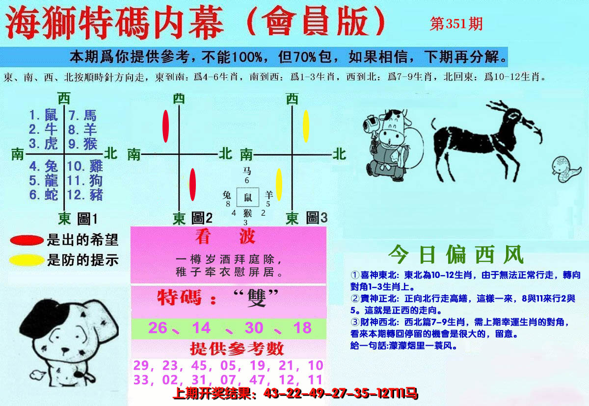 2024351期另版海狮特码内幕报