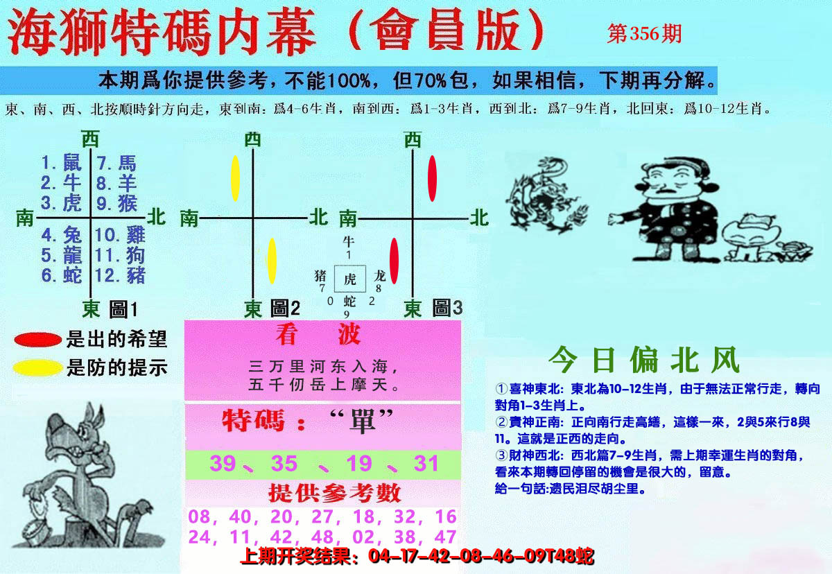 2024356期另版海狮特码内幕报