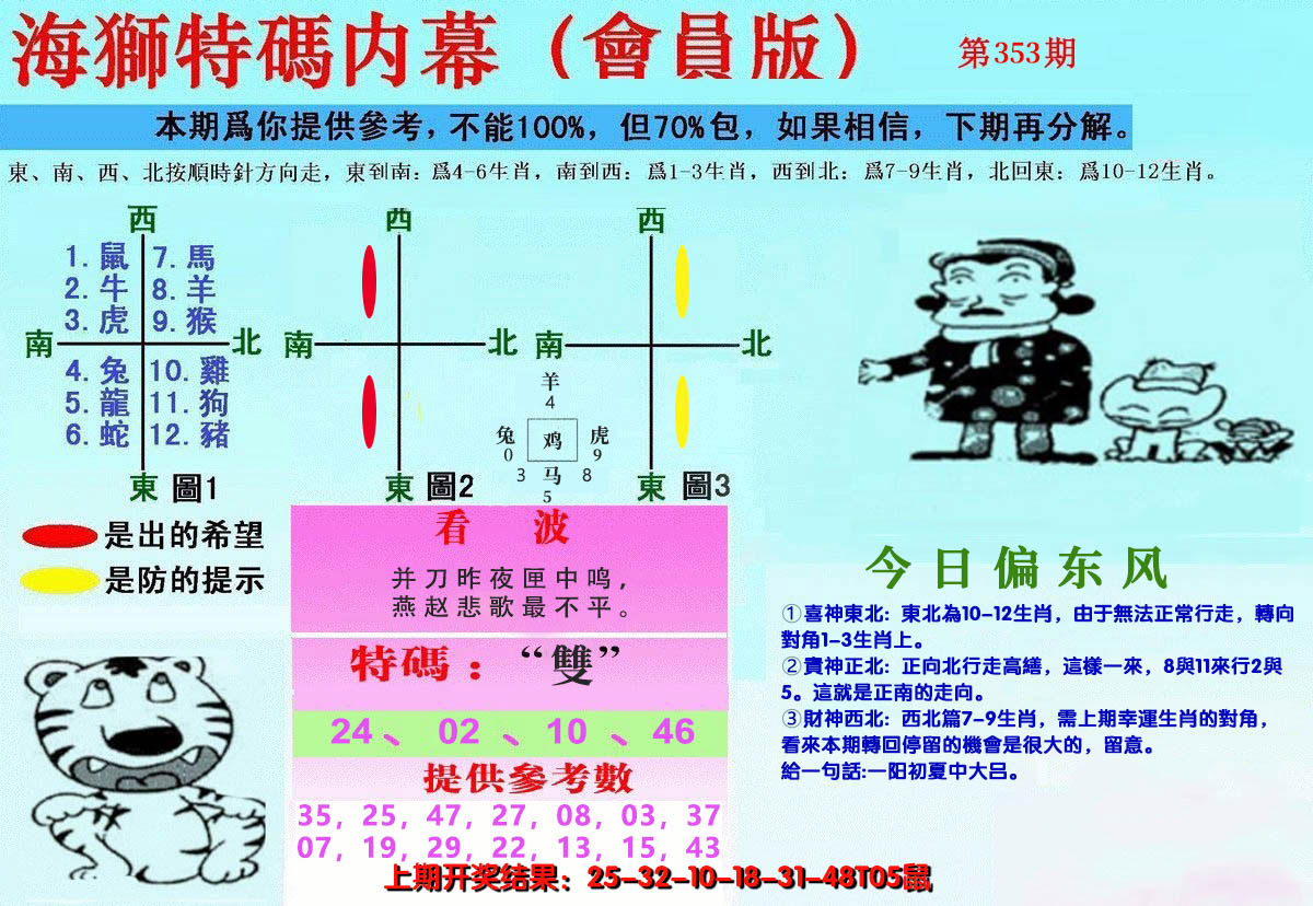 2024353期另版海狮特码内幕报