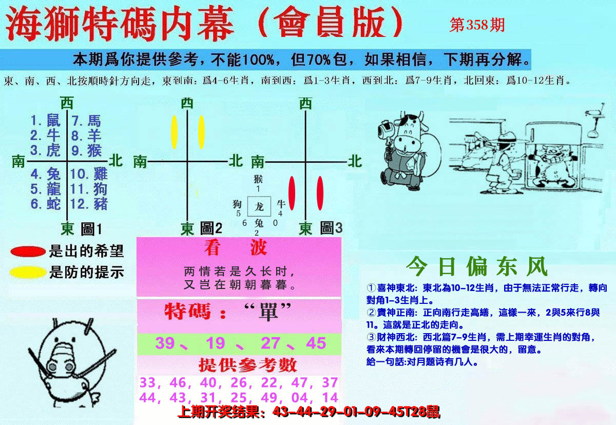 2024358期另版海狮特码内幕报