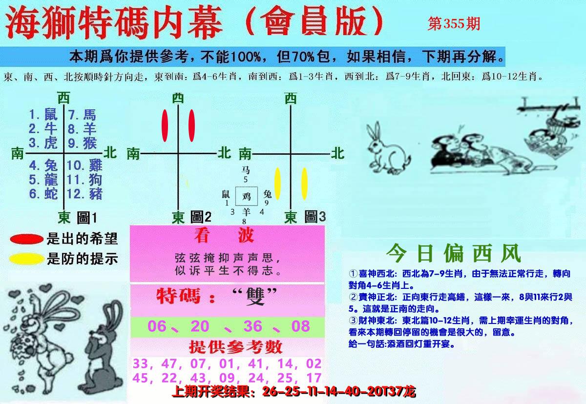 2024355期另版海狮特码内幕报