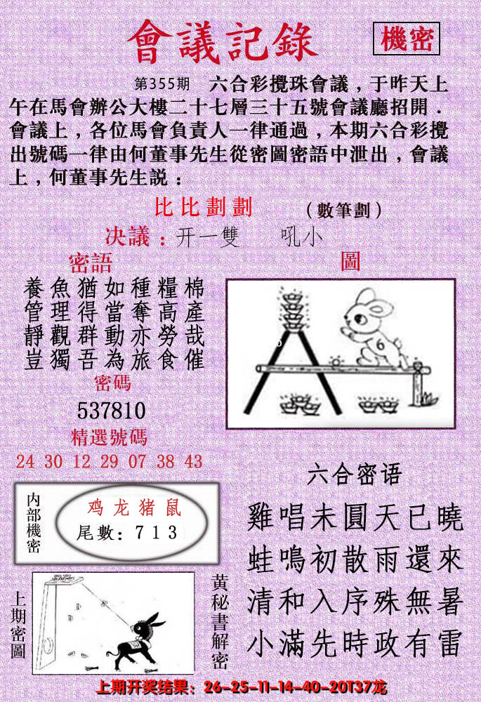 2024355期会议记录
