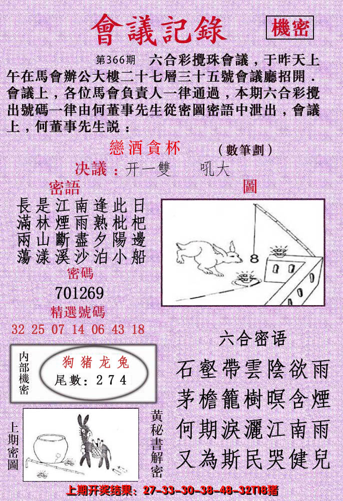 2024366期会议记录