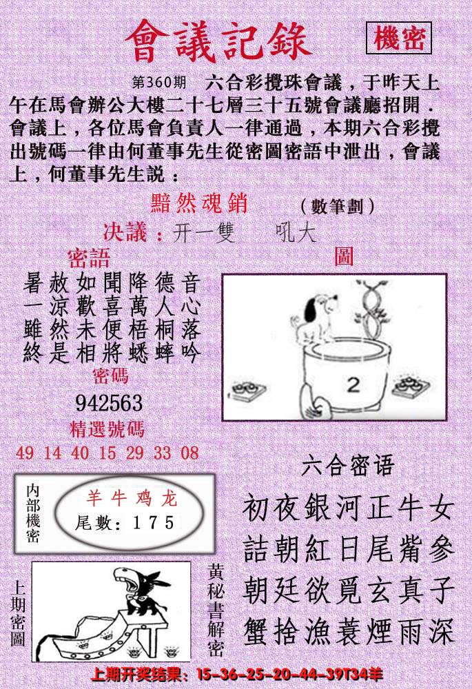 2024360期会议记录