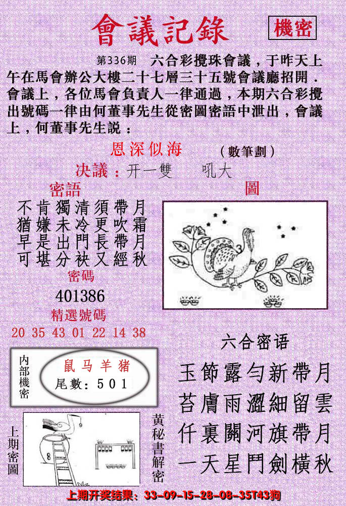 2024336期会议记录