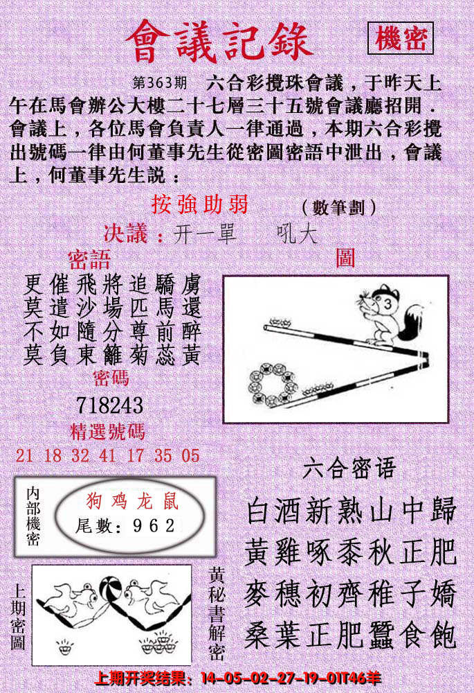 2024363期会议记录
